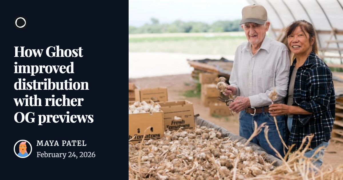 Ghost blog post template example